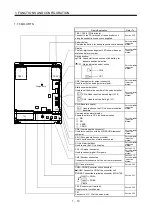 Preview for 21 page of Mitsubishi Electric Melservo-H Series Specifications And Instruction Manual