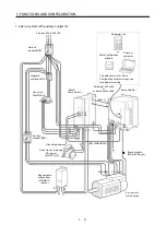 Preview for 22 page of Mitsubishi Electric Melservo-H Series Specifications And Instruction Manual