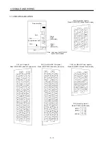 Preview for 28 page of Mitsubishi Electric Melservo-H Series Specifications And Instruction Manual