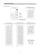 Preview for 31 page of Mitsubishi Electric Melservo-H Series Specifications And Instruction Manual