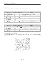 Preview for 37 page of Mitsubishi Electric Melservo-H Series Specifications And Instruction Manual