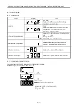 Preview for 44 page of Mitsubishi Electric Melservo-H Series Specifications And Instruction Manual