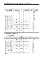 Preview for 43 page of Mitsubishi Electric MELSERVO-J2-Super Series Transition Handbook