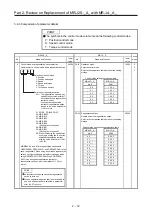 Preview for 50 page of Mitsubishi Electric MELSERVO-J2-Super Series Transition Handbook