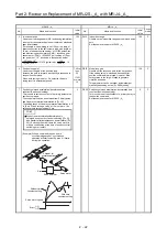 Preview for 53 page of Mitsubishi Electric MELSERVO-J2-Super Series Transition Handbook