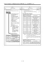 Preview for 57 page of Mitsubishi Electric MELSERVO-J2-Super Series Transition Handbook