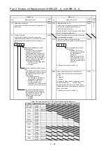 Preview for 58 page of Mitsubishi Electric MELSERVO-J2-Super Series Transition Handbook