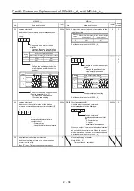 Preview for 69 page of Mitsubishi Electric MELSERVO-J2-Super Series Transition Handbook