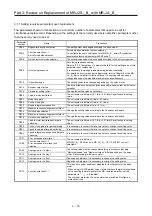 Preview for 93 page of Mitsubishi Electric MELSERVO-J2-Super Series Transition Handbook