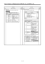 Preview for 98 page of Mitsubishi Electric MELSERVO-J2-Super Series Transition Handbook