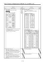 Preview for 99 page of Mitsubishi Electric MELSERVO-J2-Super Series Transition Handbook