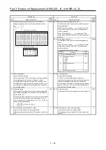 Preview for 101 page of Mitsubishi Electric MELSERVO-J2-Super Series Transition Handbook