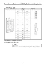 Preview for 123 page of Mitsubishi Electric MELSERVO-J2-Super Series Transition Handbook