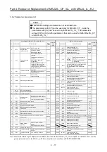 Preview for 126 page of Mitsubishi Electric MELSERVO-J2-Super Series Transition Handbook