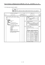 Preview for 129 page of Mitsubishi Electric MELSERVO-J2-Super Series Transition Handbook