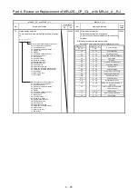 Preview for 135 page of Mitsubishi Electric MELSERVO-J2-Super Series Transition Handbook