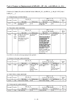 Preview for 152 page of Mitsubishi Electric MELSERVO-J2-Super Series Transition Handbook