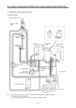 Preview for 165 page of Mitsubishi Electric MELSERVO-J2-Super Series Transition Handbook