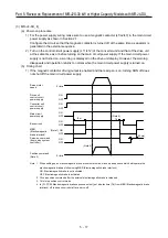 Preview for 178 page of Mitsubishi Electric MELSERVO-J2-Super Series Transition Handbook