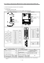 Preview for 181 page of Mitsubishi Electric MELSERVO-J2-Super Series Transition Handbook