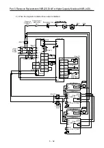 Preview for 213 page of Mitsubishi Electric MELSERVO-J2-Super Series Transition Handbook