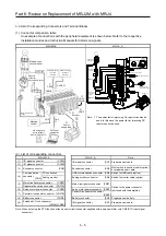 Preview for 224 page of Mitsubishi Electric MELSERVO-J2-Super Series Transition Handbook