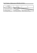 Preview for 238 page of Mitsubishi Electric MELSERVO-J2-Super Series Transition Handbook