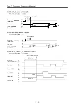 Preview for 259 page of Mitsubishi Electric MELSERVO-J2-Super Series Transition Handbook