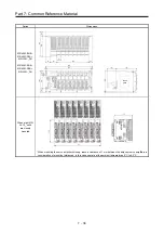 Preview for 277 page of Mitsubishi Electric MELSERVO-J2-Super Series Transition Handbook