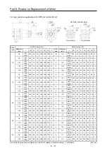 Preview for 362 page of Mitsubishi Electric MELSERVO-J2-Super Series Transition Handbook