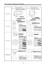 Preview for 379 page of Mitsubishi Electric MELSERVO-J2-Super Series Transition Handbook