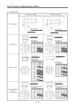 Preview for 380 page of Mitsubishi Electric MELSERVO-J2-Super Series Transition Handbook