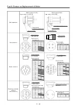 Preview for 383 page of Mitsubishi Electric MELSERVO-J2-Super Series Transition Handbook