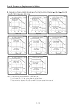 Preview for 404 page of Mitsubishi Electric MELSERVO-J2-Super Series Transition Handbook