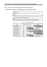 Preview for 411 page of Mitsubishi Electric MELSERVO-J2-Super Series Transition Handbook