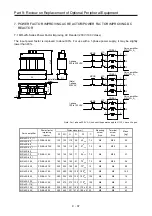 Preview for 446 page of Mitsubishi Electric MELSERVO-J2-Super Series Transition Handbook