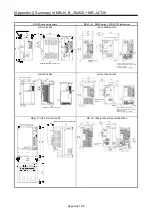 Preview for 501 page of Mitsubishi Electric MELSERVO-J2-Super Series Transition Handbook