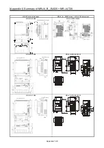 Preview for 502 page of Mitsubishi Electric MELSERVO-J2-Super Series Transition Handbook