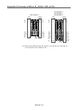 Preview for 515 page of Mitsubishi Electric MELSERVO-J2-Super Series Transition Handbook