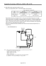 Preview for 529 page of Mitsubishi Electric MELSERVO-J2-Super Series Transition Handbook