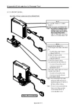 Preview for 550 page of Mitsubishi Electric MELSERVO-J2-Super Series Transition Handbook