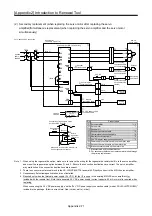 Preview for 608 page of Mitsubishi Electric MELSERVO-J2-Super Series Transition Handbook