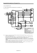 Preview for 609 page of Mitsubishi Electric MELSERVO-J2-Super Series Transition Handbook