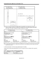 Preview for 620 page of Mitsubishi Electric MELSERVO-J2-Super Series Transition Handbook