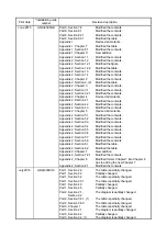 Preview for 650 page of Mitsubishi Electric MELSERVO-J2-Super Series Transition Handbook