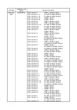 Preview for 655 page of Mitsubishi Electric MELSERVO-J2-Super Series Transition Handbook