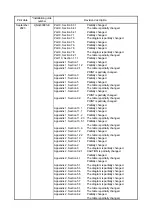 Preview for 657 page of Mitsubishi Electric MELSERVO-J2-Super Series Transition Handbook