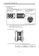 Preview for 401 page of Mitsubishi Electric MELSERVO-J3W Series Instruction Manual