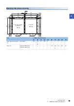 Preview for 21 page of Mitsubishi Electric Melservo-J4 MR-J4-DU*B4-RJ100 Series Instruction Manual