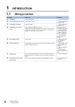 Preview for 14 page of Mitsubishi Electric MELSERVO-J5 MR-J5-G Series User Manual